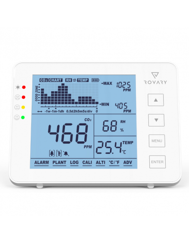 Luchtkwaliteitsmeter CO2 Rovary RVP2000P