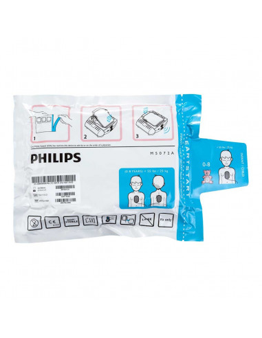 Philips Heartstart HS1 (Kids)